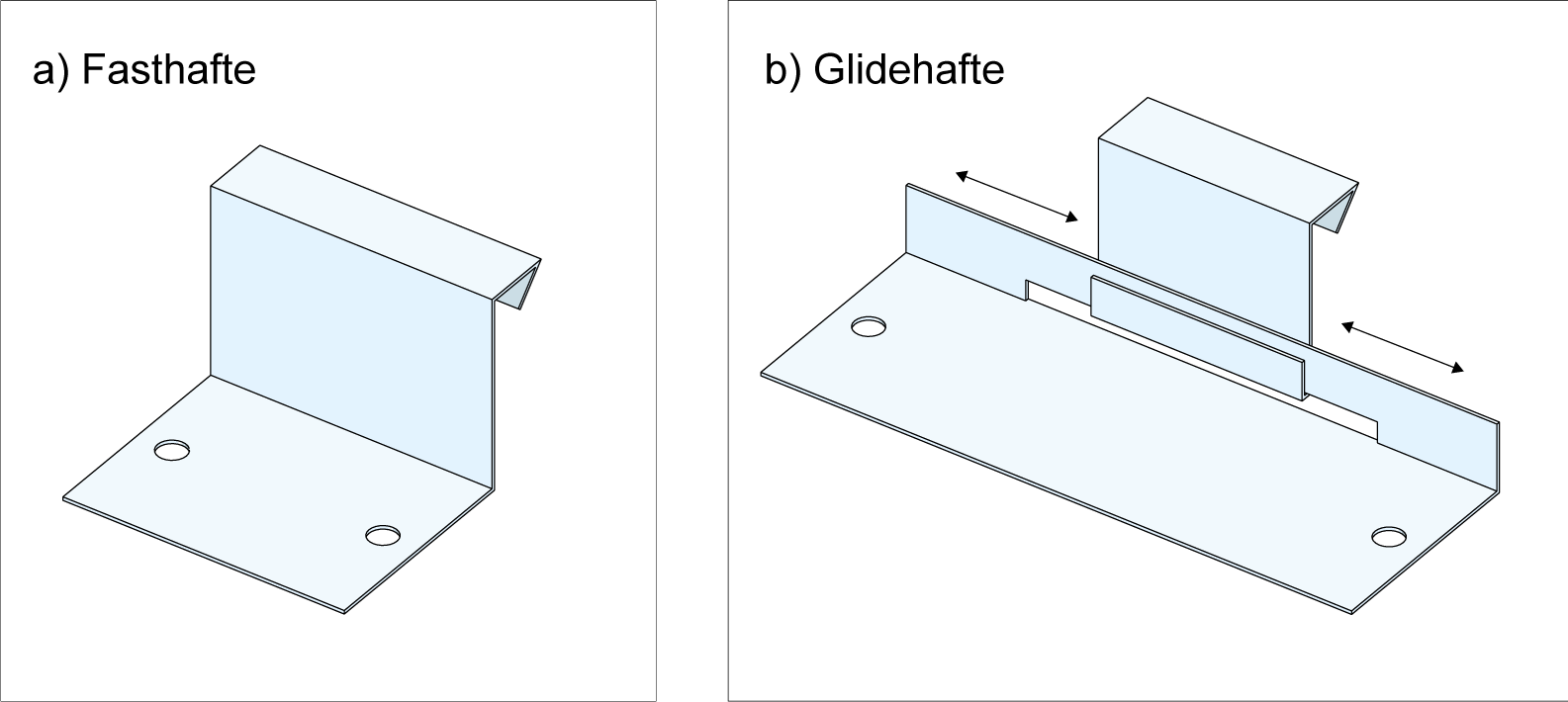 Figur 113.Eksempler på hafter til fastholdelse af metaltagdækninger.