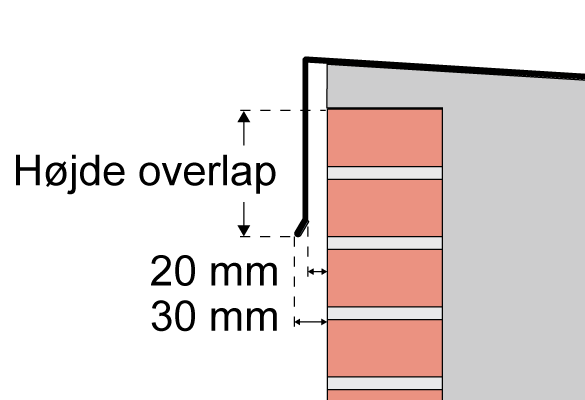 billedet viser højde overlap ellem underkant af kapsel (drypnæse) og overkant formur/facade